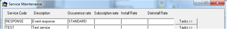 Default rate